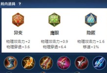 版本强势射手铭文出装攻略（打造无敌输出！射手版本更新攻略）