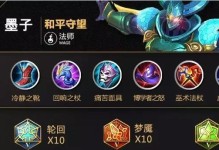 墨子出装铭文技巧攻略（打造全能墨子，征服战场）