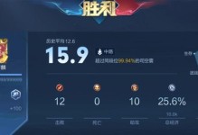 七猫铭文出装攻略（七猫铭文出装攻略，让你的英雄无往不利）