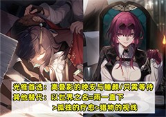 崩坏星穹铁道桂乃芬选择什么光锥好最佳光锥推荐