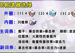 崩坏星穹铁道托帕选择什么遗器好最佳词条攻略