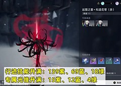 崩坏星穹铁道托帕需要多少晋阶材料行迹材料需求一览