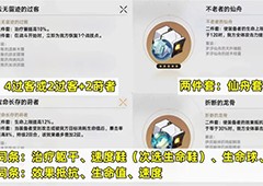 崩坏星穹铁道玲可遗器选择什么好最佳遗器推荐
