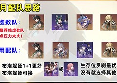 崩坏星穹铁道饮月阵容选择什么好最佳组队思路攻略