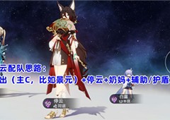 崩坏星穹铁道停云阵容怎么搭配角色组合攻略