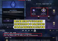 崩坏星穹铁道寰宇蝗灾怎么打通通关方法攻略