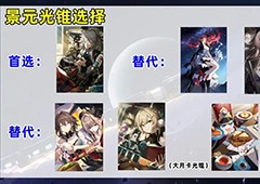 崩坏星穹铁道景元光锥选择什么好最佳光锥攻略
