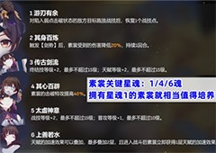 崩坏星穹铁道素裳抽多少星魂好命座抽取推荐