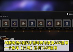 崩坏星穹铁道1.3版本可以有多少星琼免费石头汇总