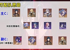崩坏星穹铁道刃怎么配队队伍搭配攻略