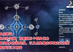 崩坏星穹铁道景元怎么加点行迹加点推荐