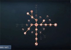第五人格记录员带什么天赋好辅助技能特质推荐