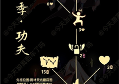 光遇挑衅艺伎先祖位置在哪兑换攻略分享