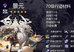 崩坏星穹铁道景元行迹突破材料需要什么全部材料一览