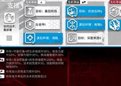 明日方舟3月31日合约危机是什么活动速通攻略