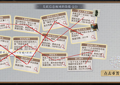 黑猫奇闻社第五章怎么玩关卡攻略介绍