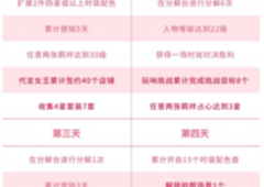以闪亮之名新手七日任务怎么做必做任务攻略