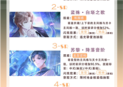 以闪亮之名技能有什么用具体作用介绍