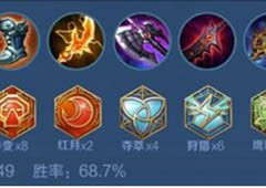王者荣耀刘备怎么出装铭文出装介绍