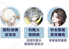 阴阳师决猎庭院BOSS怎么打阵容搭配介绍