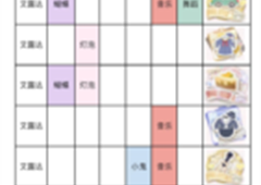箱庭小偶工作室小偶概率怎么样up攻略图大全