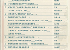 光与夜之恋温书纪雪答案是什么全部答案一览