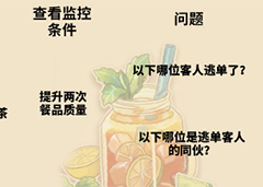 未定事件簿冬恋晴歌特殊事件答案是什么全部答案分享