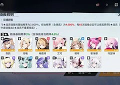 锚点降临前期阵容怎么搭配阵容搭配推荐