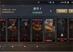 dnf手游梦幻迷宫在哪副本玩法攻略