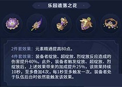 原神乐园遗落之花适合哪些角色最佳角色搭配推荐