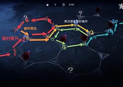 无期迷途雾区中心正确路线是什么关卡通关攻略