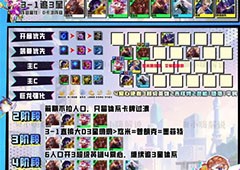 手游金铲铲之战最强阵容璐璐怎么玩S8阵容搭配
