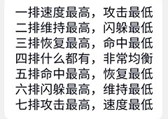 侠客回忆录武功丹怎么用丹药获取方法