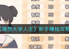 理想大学人生怎么获得声望快速赚钱攻略