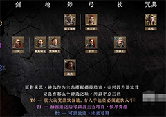 环形战争哪些英雄厉害角色强度排行榜一览