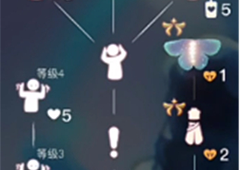 光遇极光季有什么物品兑换图一览